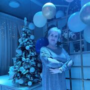 ���������� ���������, ���� ������� �������, 50 ���, ������������ ��� ������, ����� � ���������, c�������� ���������, ���������