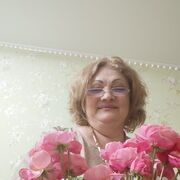 ���������� �������, ���� ������� �������, 59 ���, ������������ ��� ������, ����� � ���������