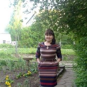 ���������� ������, ���� ������� �����, 66 ���, ������������ ��� ������, ����� � ���������