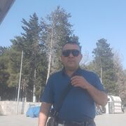  ,   Niiko, 20 ,   ,   