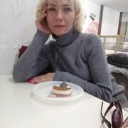 ���������� �������, ���� ������� ���������, 48 ���, ������������ ��� ������, ����� � ���������, c�������� ���������