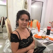 ���������� �������, ���� ������� Aliona, 53 ����, ������������ 