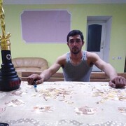 ���������� �������������, ���� ������� �����, 27 ���, ������������ ��� ������, ����� � ���������