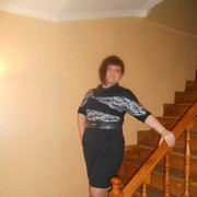 ���������� ��������, ���� ������� ������, 31 ���, ������������ ��� ����� � ���������, c�������� ���������