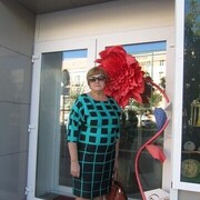 ���������� �������, ���� ������� �������, 65 ���, ������������ ��� ����� � ���������, c�������� ���������