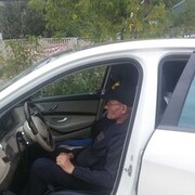 ���������� �������, ���� ������� �����, 55 ���, ������������ ��� ������, ����� � ���������, c�������� ���������