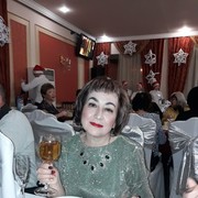 ���������� ��������, ���� ������� ��������, 60 ���, ������������ 