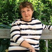 ���������� ������ ��������, ���� ������� ����, 66 ���, ������������ ��� ������, ����� � ���������, c�������� ���������