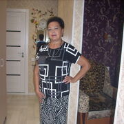 ���������� ������, ���� ������� �����, 61 ���, ������������ ��� c�������� ���������