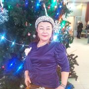 ���������� ������, ���� ������� ������, 61 ���, ������������ ��� ����� � ���������, c�������� ���������