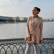 ���������� ������, ���� ������� ���������, 29 ���, ������������ ��� ���������