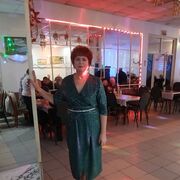 ���������� ������, ���� ������� ��������, 63 ����, ������������ ��� ������, ����� � ���������