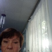 ���������� ���������, ���� ������� �������, 64 ����, ������������ ��� ������, ����� � ���������, c�������� ���������, ���������