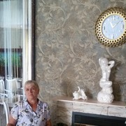 ���������� ����������, ���� ������� ������, 61 ���, ������������ ��� ������, ����� � ���������, c�������� ���������