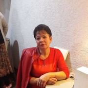 ���������� ������ ��������, ���� ������� �������, 55 ���, ������������ ��� ������, ����� � ���������, c�������� ���������