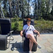 ���������� �����������, ���� ������� ������, 53 ����, ������������ ��� ������, ����� � ���������