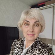 ���������� ����������, ���� ������� ��������, 61 ���, ������������ ��� ����� � ���������, c�������� ���������