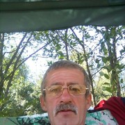 ���������� �����������, ���� ������� ���������, 58 ���, ������������ ��� ������, ����� � ���������, c�������� ���������