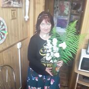 ���������� ������ ��������, ���� ������� ����, 67 ���, ������������ ��� ������, ����� � ���������