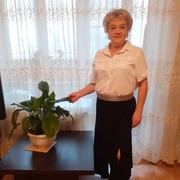 ���������� ������, ���� ������� �����, 66 ���, ������������ ��� ������, ����� � ���������, c�������� ���������