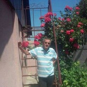 ���������� �������, ���� ������� ����, 59 ���, ������������ ��� ������, ����� � ���������, ���������