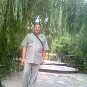 ���������� �����������, ���� ������� Petrik, 63 ����, ������������ 