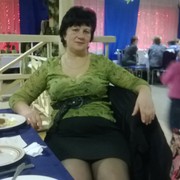 ���������� �������, ���� ������� ������, 65 ���, ������������ ��� ������