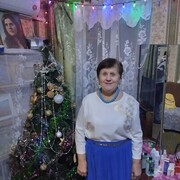  ,   Nadezhda, 73 ,   