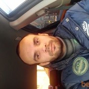 ���������� ���������, ���� ������� Mohnatik80, 45 ���, ������������ ��� ������