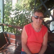  ,  SERGEY, 67