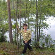 ���������� �������, ���� ������� �������, 61 ���, ������������ ��� ������, ����� � ���������, c�������� ���������