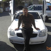 ���������� ������, ���� ������� TIKO, 45 ���, ������������ 