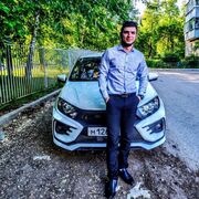 ���������� ���������, ���� ������� ������, 29 ���, ������������ ��� ������, ����� � ���������, c�������� ���������