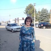  ,   , 71 ,   , c 