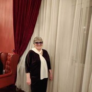 ���������� �����-���������, ���� ������� ������, 74 ����, ������������ ��� ������, ����� � ���������, c�������� ���������