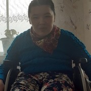 ���������� ���, ���� ������� ���, 33 ����, ������������ ��� ������, ����� � ���������, c�������� ���������