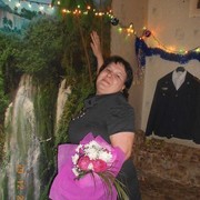 ���������� ����, ���� ������� ��������, 48 ���, ������������ ��� ������, ����� � ���������, c�������� ���������