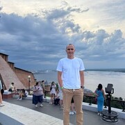 ���������� ������, ���� ������� �������, 33 ����, ������������ ��� ������, ����� � ���������, c�������� ���������