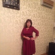 ���������� ���������, ���� ������� ����, 64 ����, ������������ ��� ������, ����� � ���������