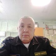 ���������� ������, ���� ������� �������, 55 ���, ������������ ��� ������, ����� � ���������, c�������� ���������, ���������