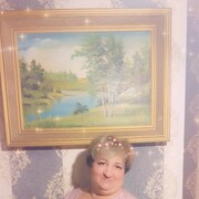 ���������� ���������������, ���� ������� �����, 55 ���, ������������ ��� ������, ����� � ���������, c�������� ���������