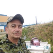 �������. ��������, ������.