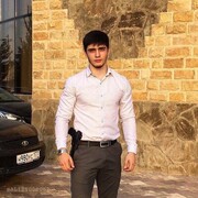 ���������� ���������, ���� ������� ��������, 28 ���, ������������ ��� ������, ����� � ���������, c�������� ���������