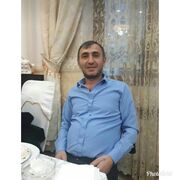 ���������� �������, ���� ������� �����, 43 ����, ������������ ��� ������, ����� � ���������, c�������� ���������