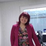 ���������� ��������, ������� ��������, 54