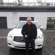 ���������� ������, ���� ������� ����, 50 ���, ������������ ��� ������, ����� � ���������