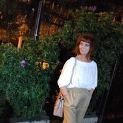 ���������� �������, ���� ������� �����, 55 ���, ������������ ��� ������, ����� � ���������, c�������� ���������