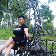 ���������� ����, ���� ������� ����, 55 ���, ������������ ��� ������, ����� � ���������