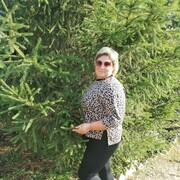 ���������� ��������, ���� ������� �����, 36 ���, ������������ ��� c�������� ���������