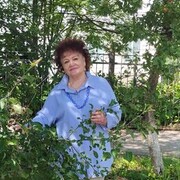 ���������� �������, ���� ������� �����, 75 ���, ������������ ��� c�������� ���������